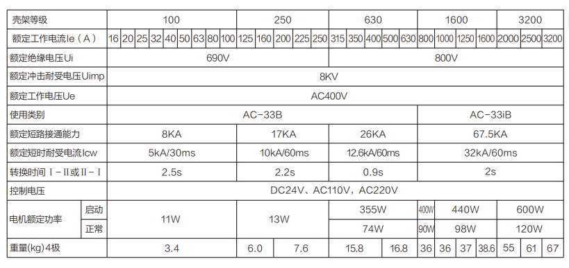 企业微信截图_202511121041